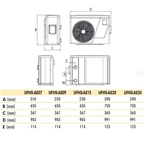 Pompa de caldura pentru piscina Aquark ELITE Inverter 13 kW