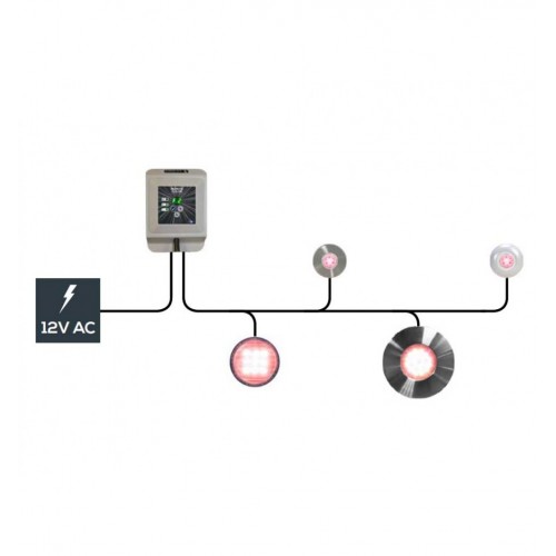 Modul de comanda Led cu telecomanda - CCEI France Brio rc