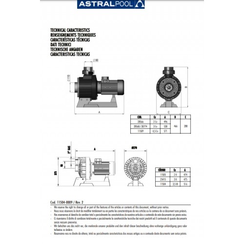 Pompa hidromasaj pentru inot contracurent piscina 2.2 kw 3.0 HP - AstralPool 25415