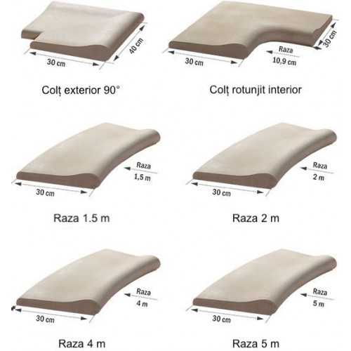 Borduri speciale pentru piscina StarStone