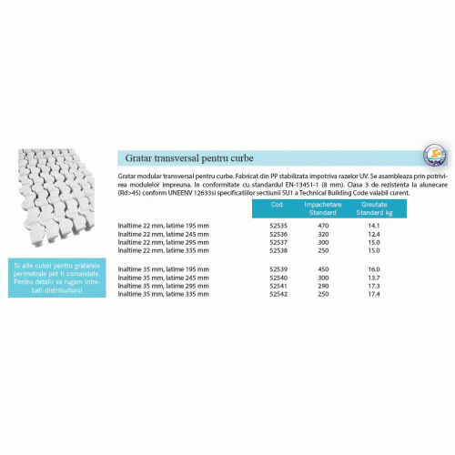 Gratar perimetral modular 195 mm, albastru inchis, AstralPool 52538
