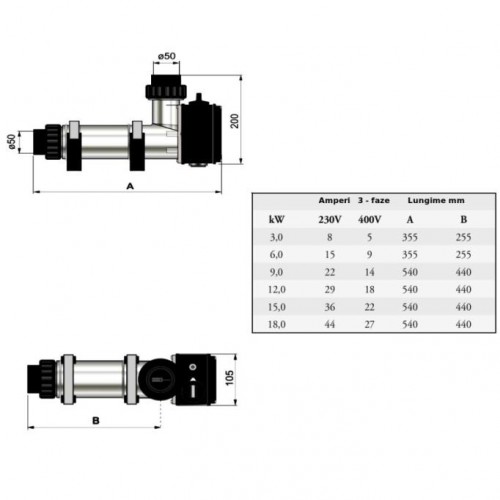 Incalzitor electric Vagner 12 kw